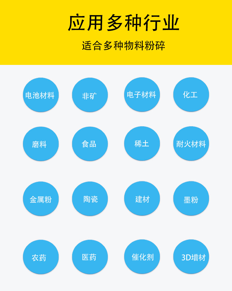 應用行業(yè).jpg